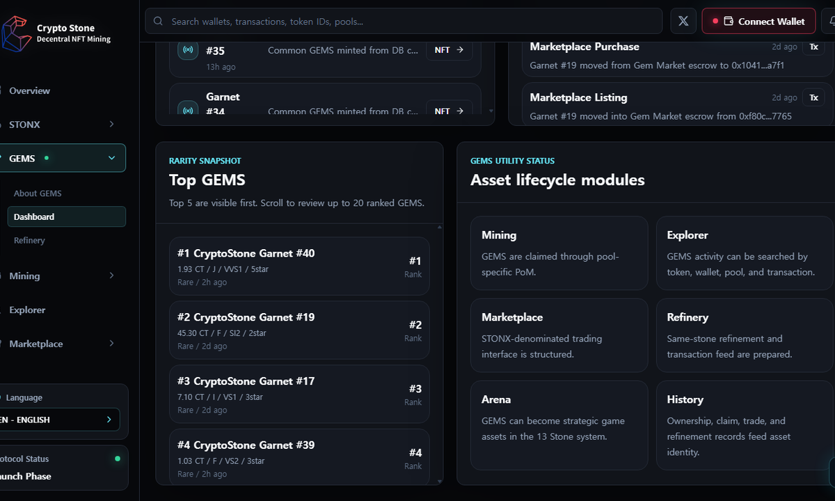 GEMS Dashboard desktop example screen